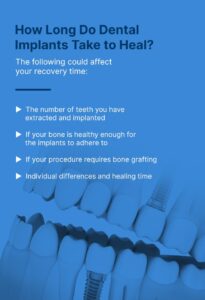 How long does it take to recover from dental implant surgery?
