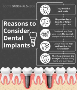 At what age can you not get dental implants?