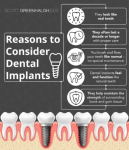 What is the best age for dental implants?