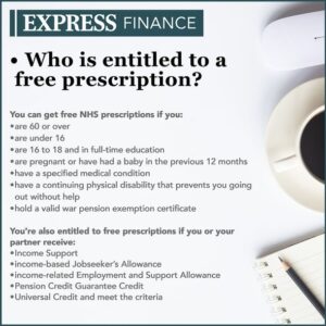 What is free on the NHS at 60?