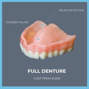 How much is a full set of fake teeth in the UK?